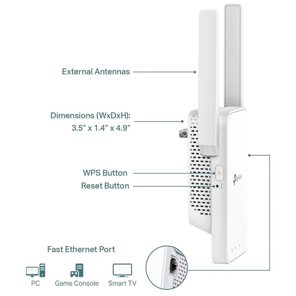 TP-Link Mesh Wi-Fi Extender Wi-Fi Extender RE315 New Open‎ Box - Picture 5 of 9
